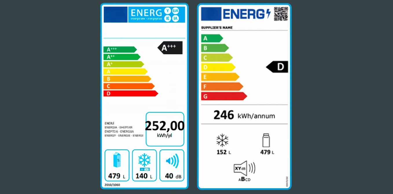 Buzdolabınızın Enerji Tüketimini Artıran 7 Neden ve Çözüm Yolları